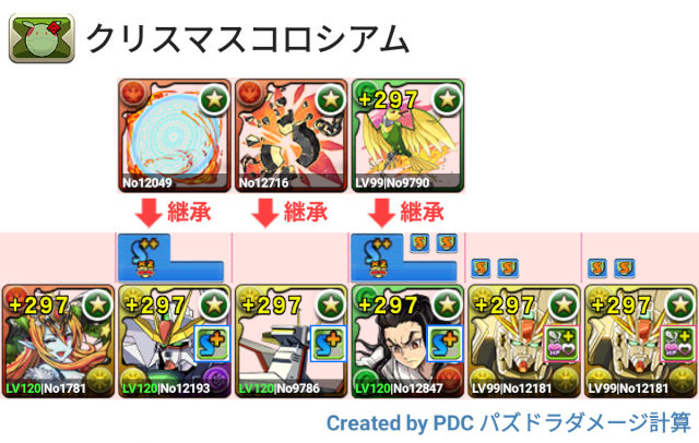 クリスマスコロシアム F91パ