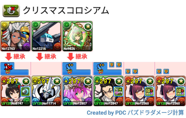 クリスマスコロシアム メイドセイナパ