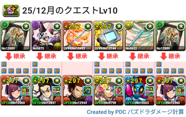 12月クエスト Lv10 メイドセイナパ