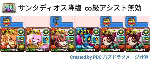 サンタゼウスディオス降臨 炭治郎＆禰豆子パ