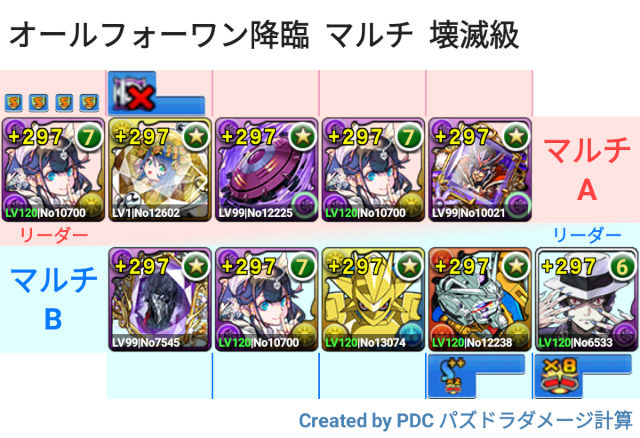 オールフォーワン降臨　試練ネフティスマルチ周回パ