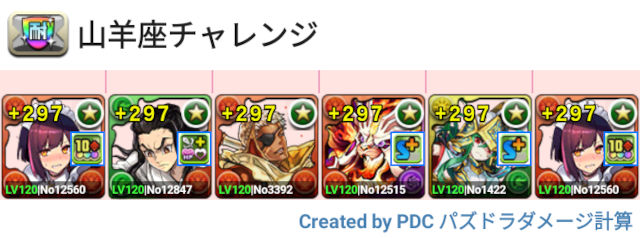 山羊座チャレンジ メイドセイナパ