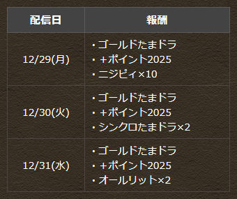 年末カウントダウンダンジョン