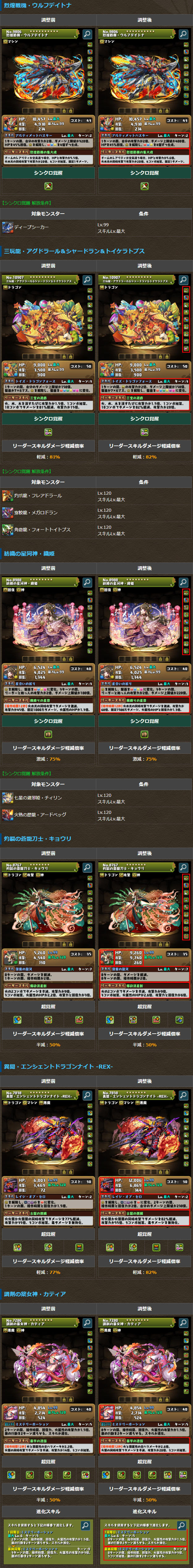 モンスター能力調整！