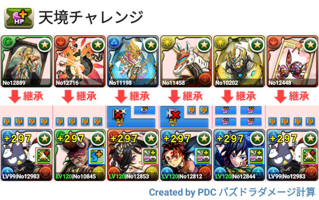 天境チャレンジ ばつ丸＆ポチャッコパ