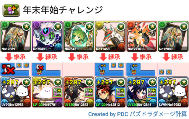 年末年始チャレンジ　ばつ丸＆ポチャッコパ