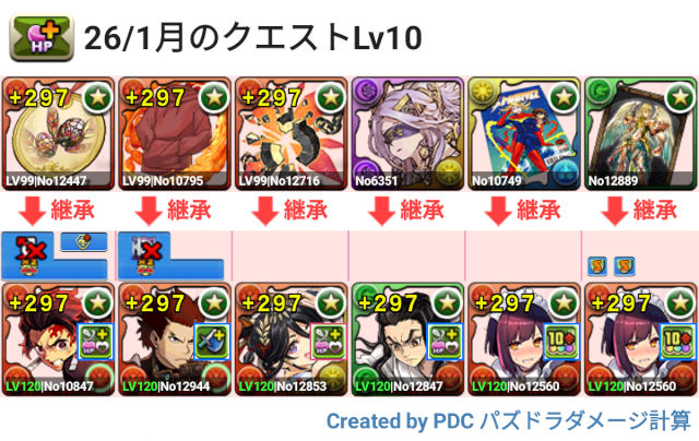 1月クエスト Lv10 メイドセイナパ