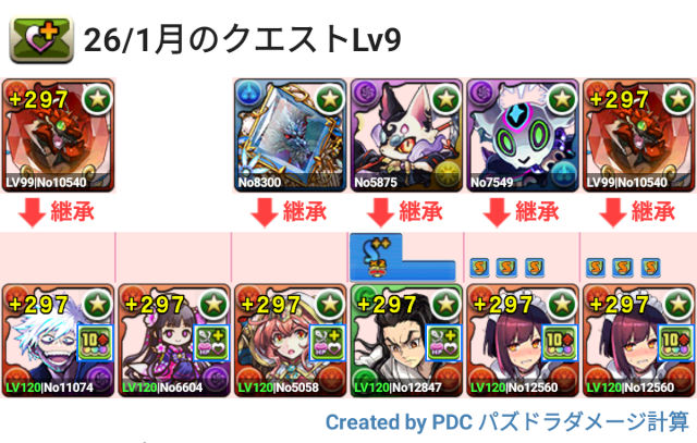 1月クエスト Lv9 メイドセイナパ