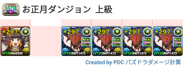 お正月ダンジョン　ネロミェール周回パ