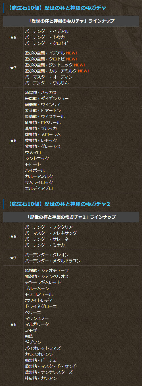 歴世の杯と神創の雫ガチャ1と2