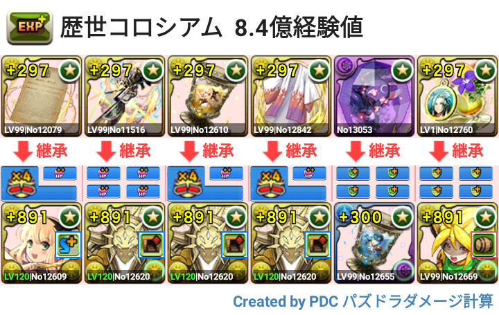 歴世コロシアム 片サレシャンペリオス1