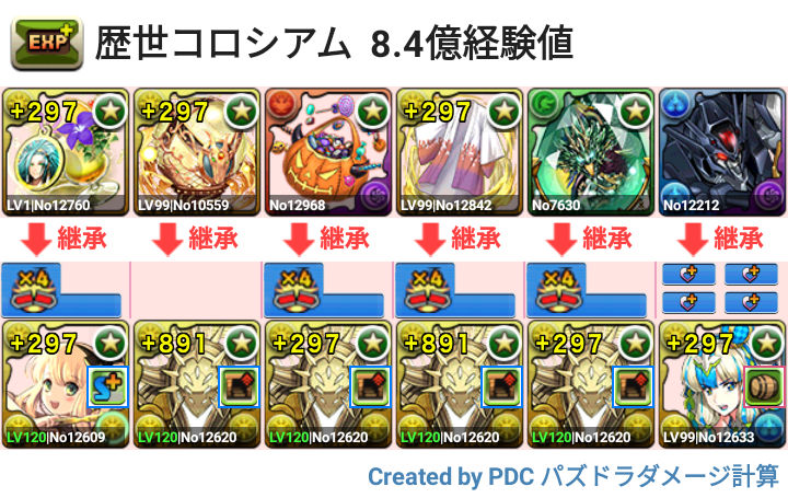 歴世コロシアム 片サレシャンペリオス2