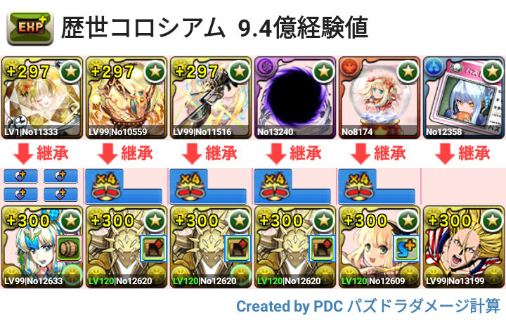 歴世コロシアム 片サレスターアンドストライプ