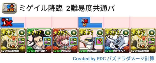 ミゲイル降臨　F91周回パ