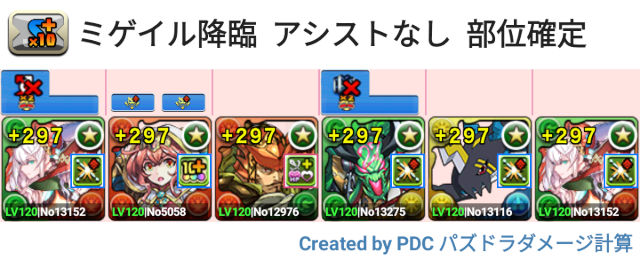 ミゲイル降臨　オーディン＆フリッグ周回パ