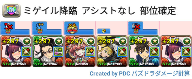 ミゲイル降臨　メイドセイナ周回パ