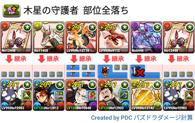 守霊の天体/木星の守護者　ばつ丸＆ポチャッコ周回パ