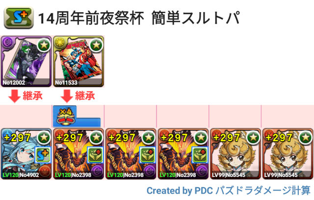 14周年前夜祭杯　スルトパ