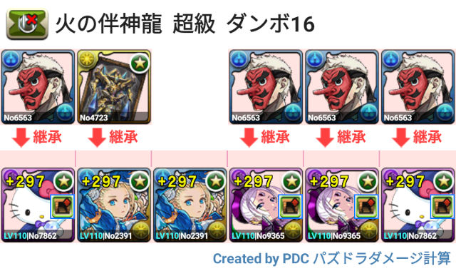 火の伴神龍　超級ポチポチ