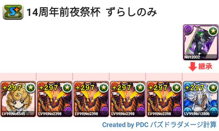 14周年前夜祭杯　スルトパ