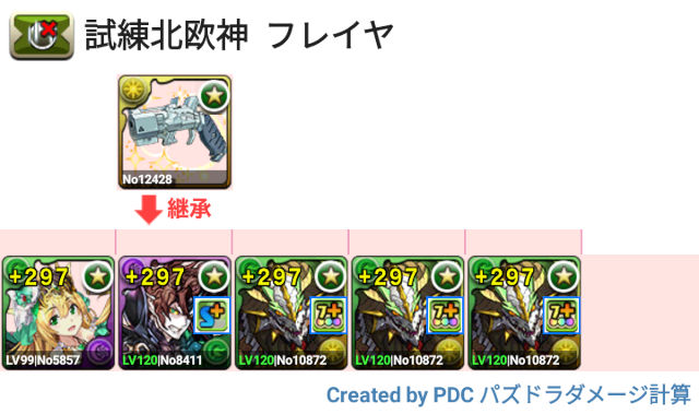 試練フレイヤ　北欧神　正月ノルディスパ