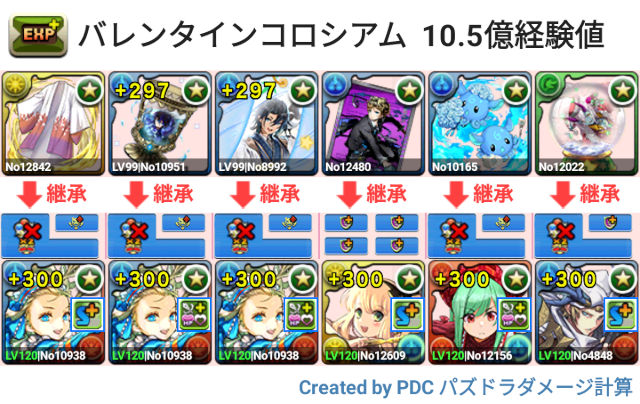 バレンタインコロシアム　10.5億経験値