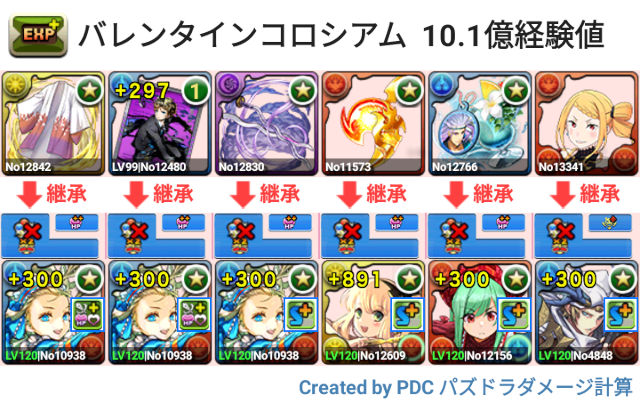 バレンタインコロシアム　10.1億経験値