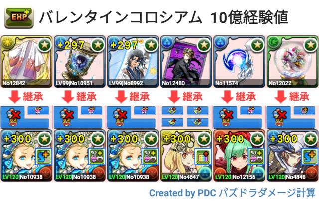 バレンタインコロシアム　10億経験値