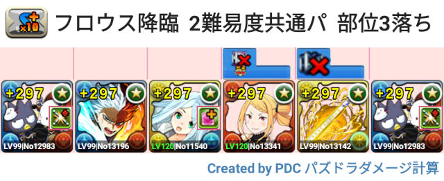 フロウス降臨　ばつ丸＆ポチャッコ周回パ