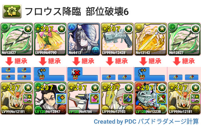 フロウス降臨　F91周回パ