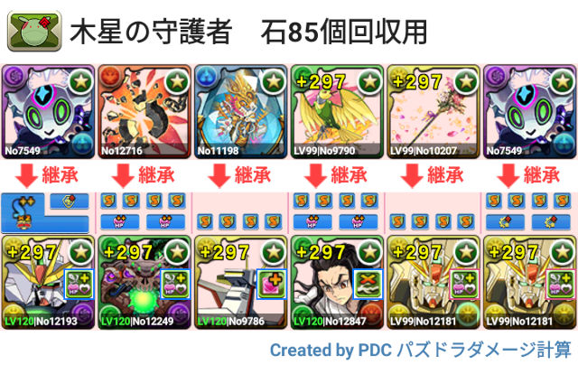 守霊の天体/木星の守護者　F91周回パ