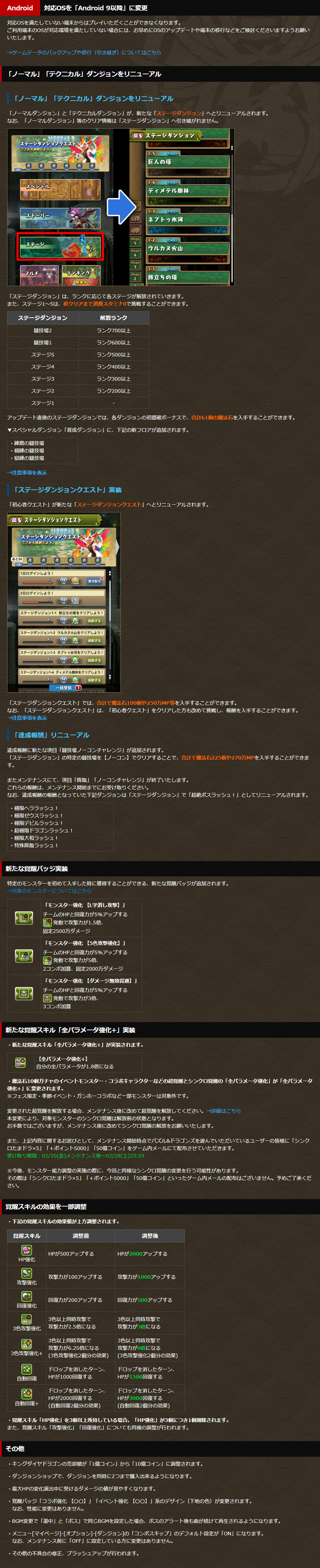 Ver.23.0アップデート