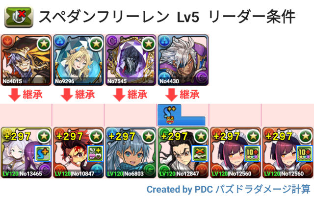 フリーレンコラボ　リーダー条件