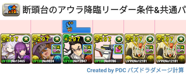 断頭台のアウラ降臨　F91共通パ