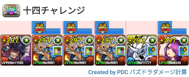 十四チャレンジ　シヴァドラパ