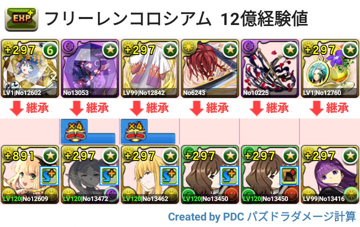 フリーレンコロシアム　12億経験値