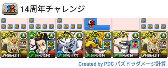 14周年記念チャレンジ F91パ