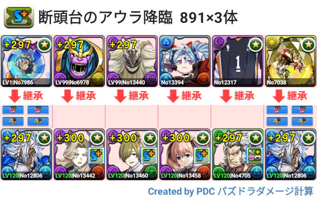 断頭台のアウラ降臨　3体育成　青おでん周回パ