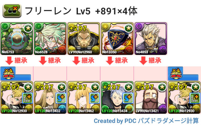 フリーレンコラボ/一級魔法使い選抜試験Lv5　4体育成　キコル周回パ