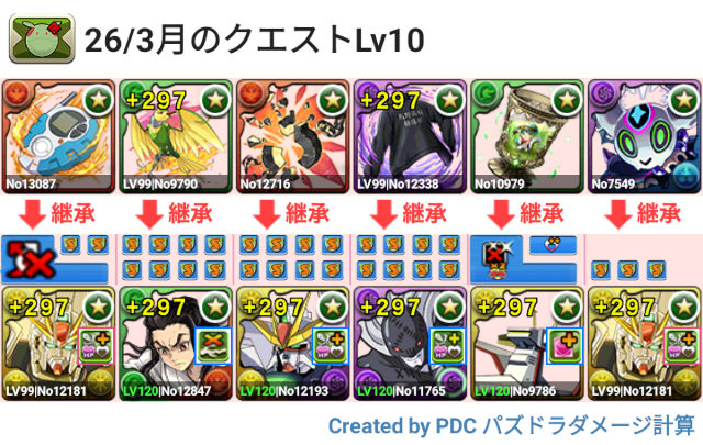 3月クエスト Lv10 F91パ