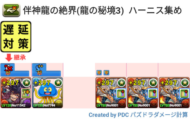 伴神龍の絶界 シヴァドラパ