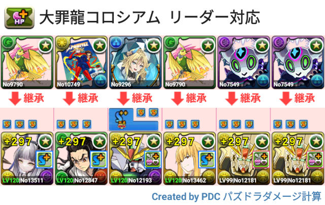 大罪龍コロシアム　F91パ