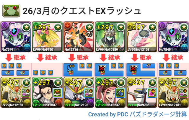 3月クエスト EXラッシュ F91パ