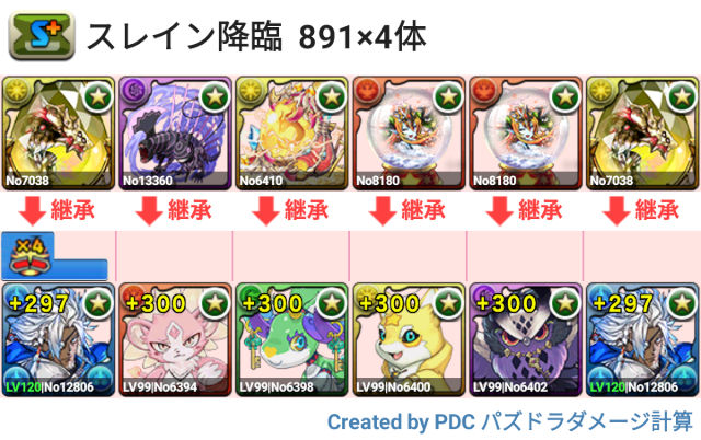 スレイン降臨　4体育成　青おでん周回パ