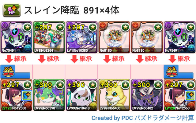 スレイン降臨　4体育成　メイドセイナ周回パ