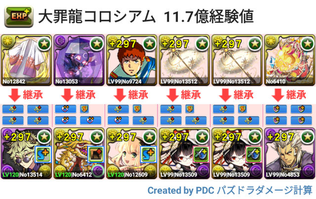 大罪龍コロシアム　11.7億経験値