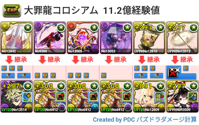 大罪龍コロシアム　11.2億経験値