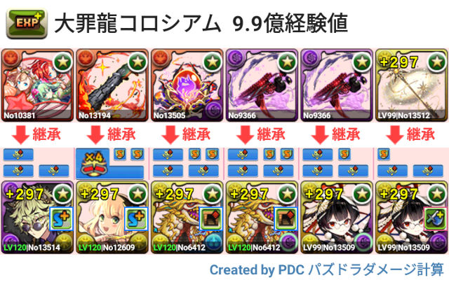 大罪龍コロシアム　9.9億経験値