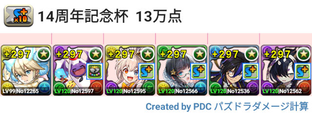 14周年記念杯　固定パ