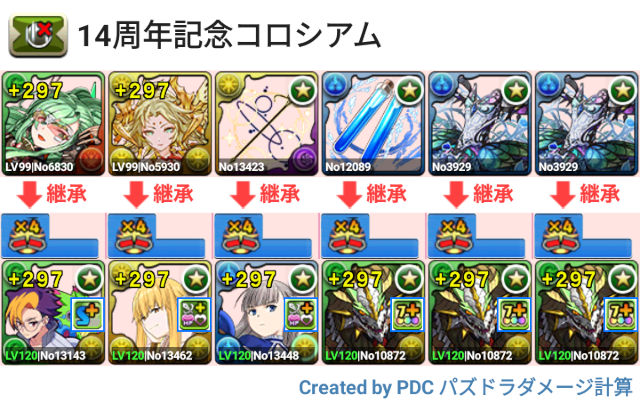 14周年記念コロシアム　正月ノルディス周回パ